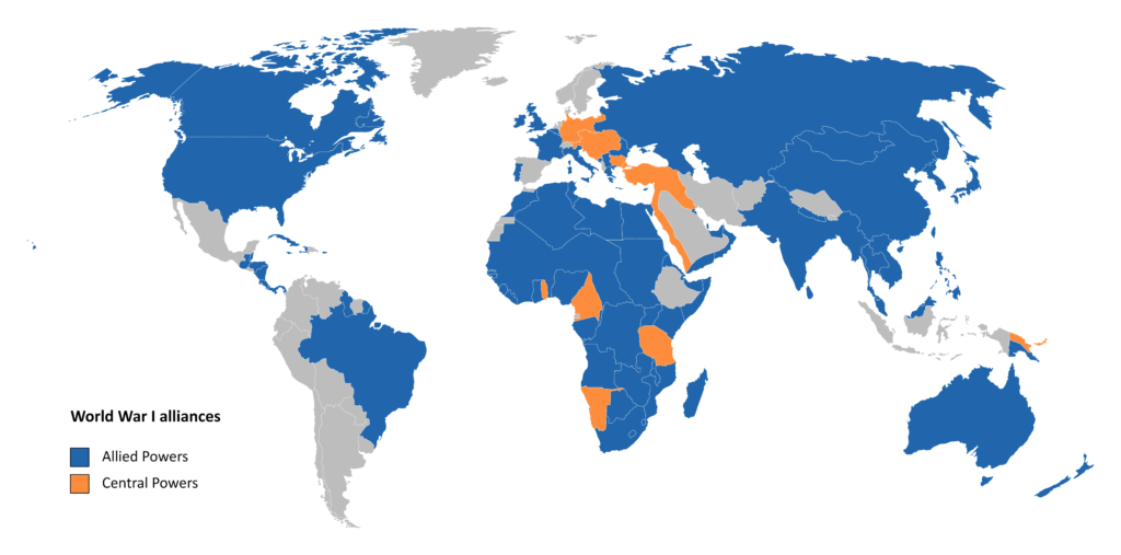 Allies of World War I