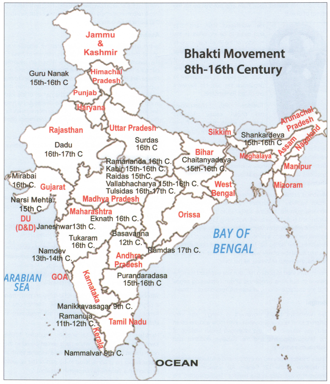 Major Developments During 8th to 15th Century - UPSC Notes » LotusArise IAS