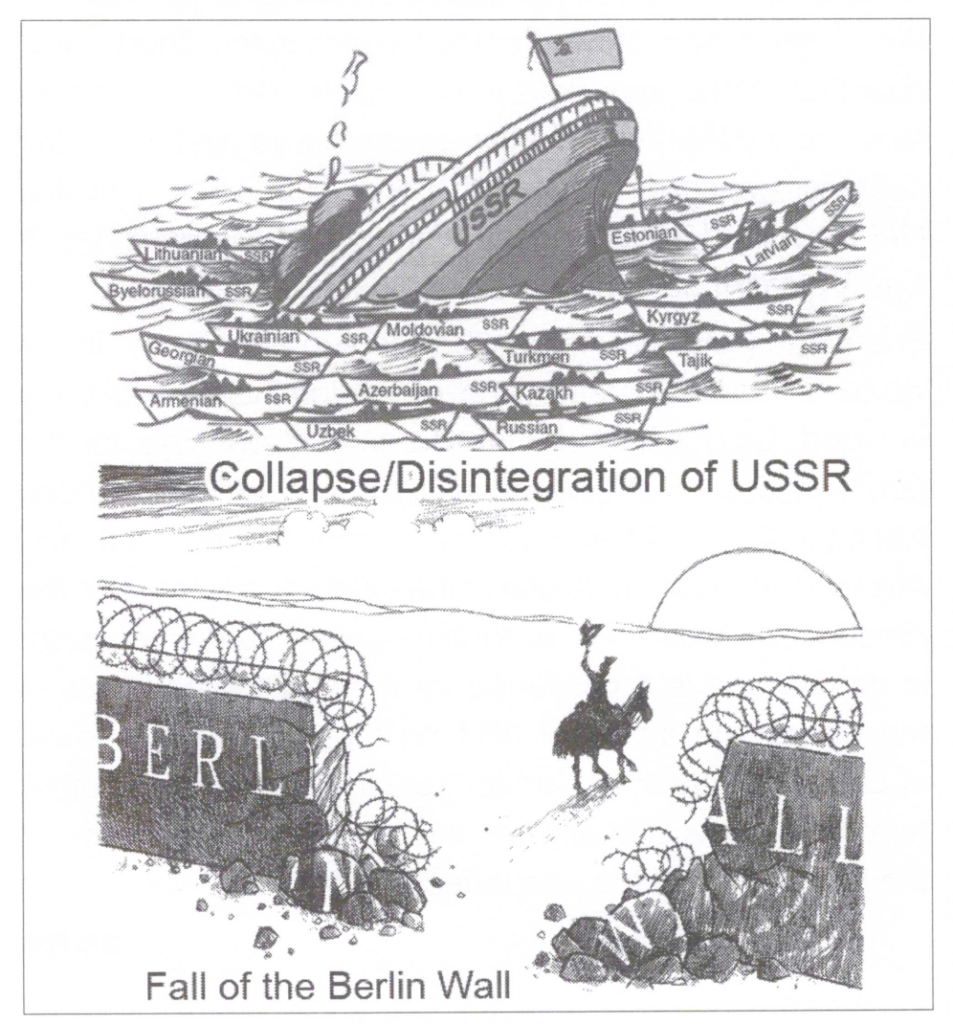 End of Cold War