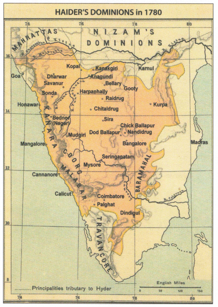 Mysore Kingdom