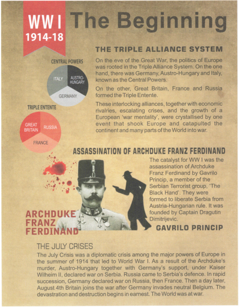 Protraction of the War