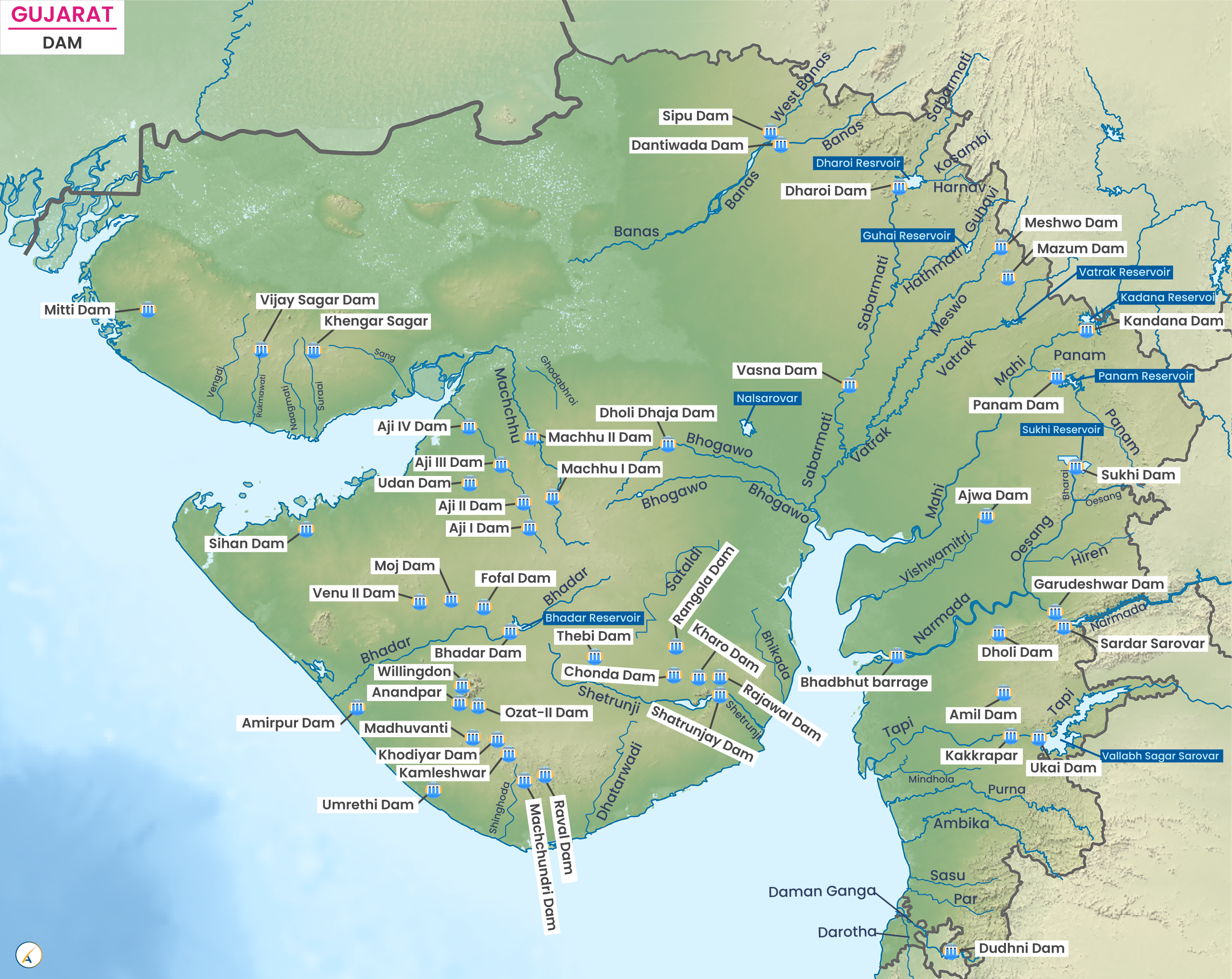 Major Dams in Gujarat