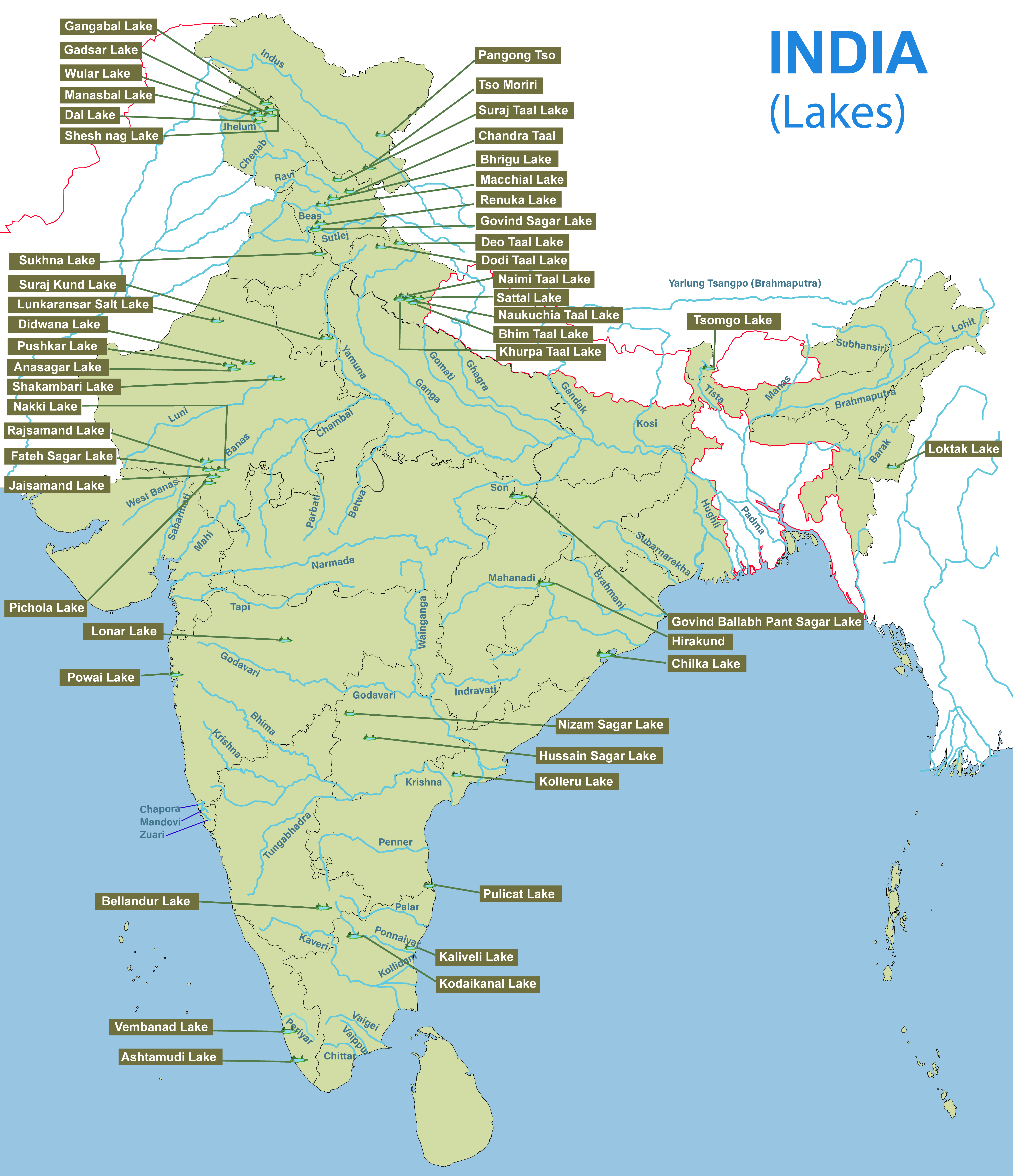 Important Lakes of India