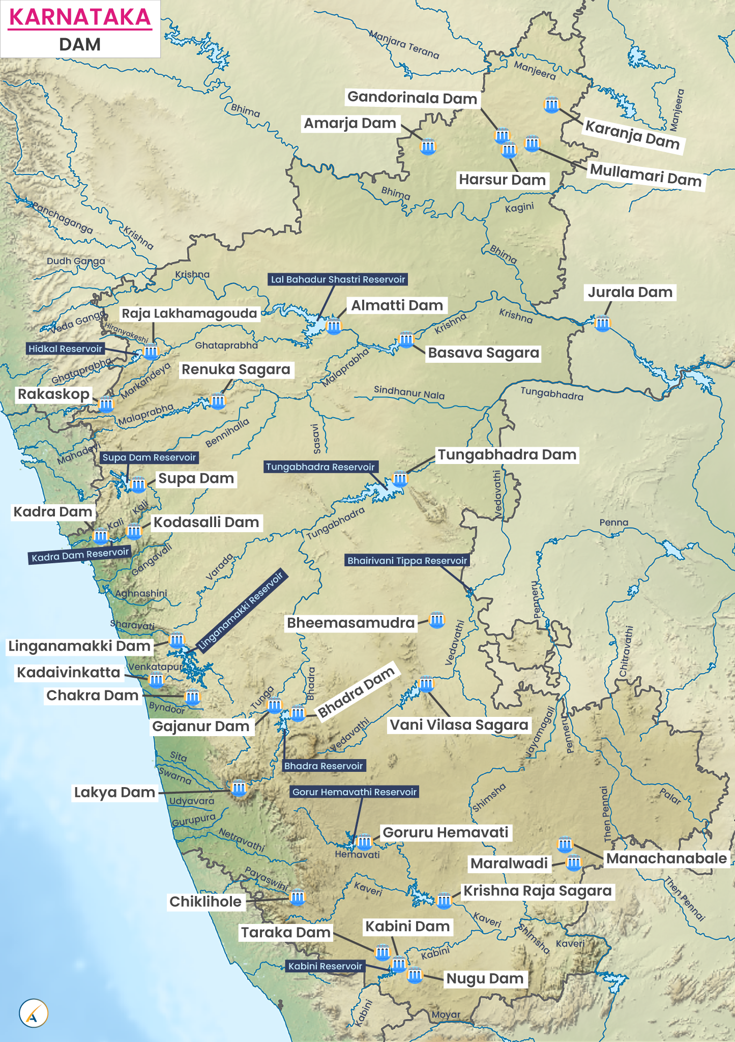 Major Dams in Karnataka