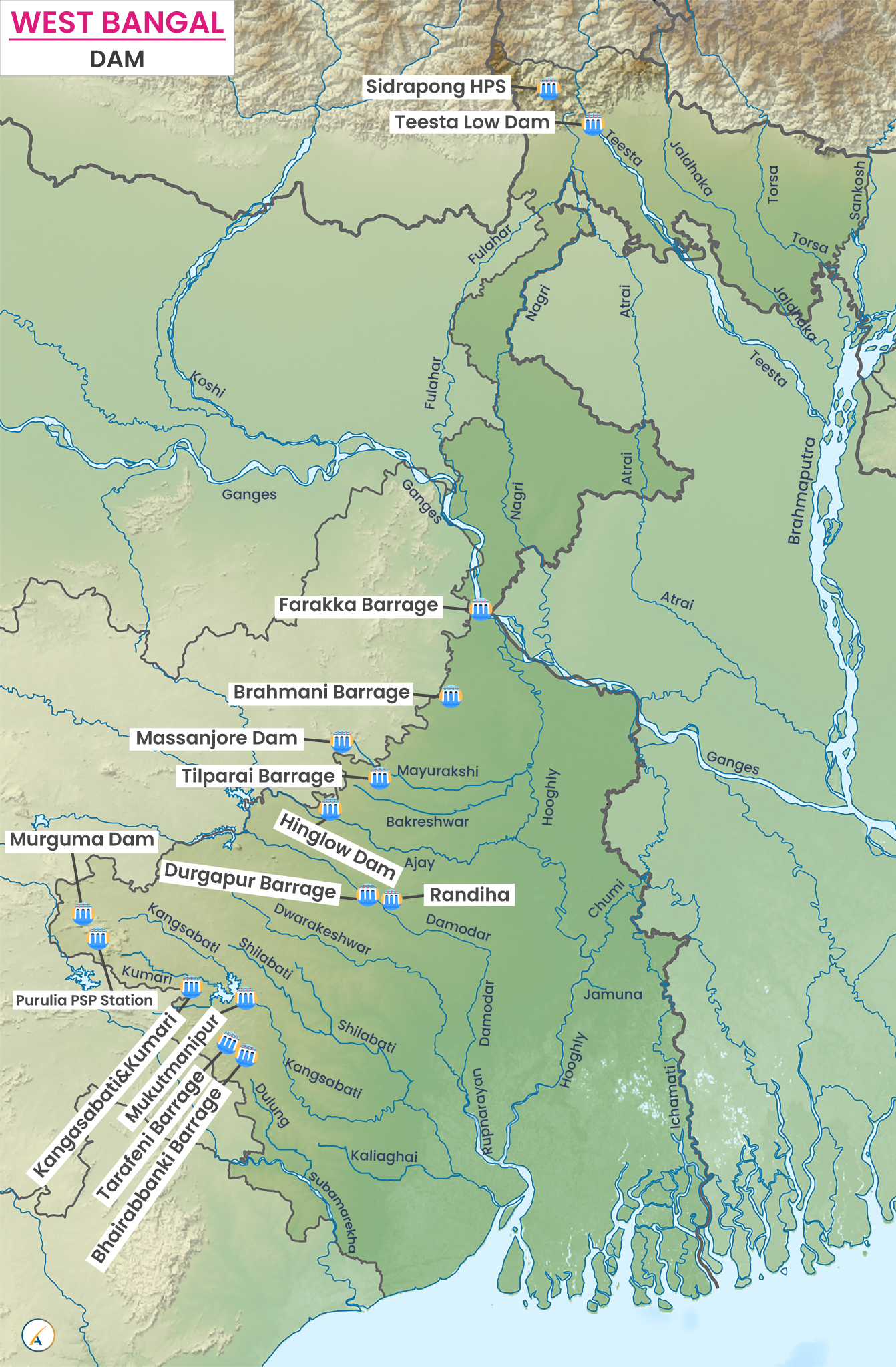 Major Dams in West Bengal