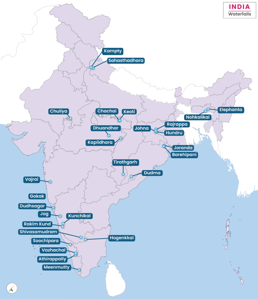 Important Waterfalls in India