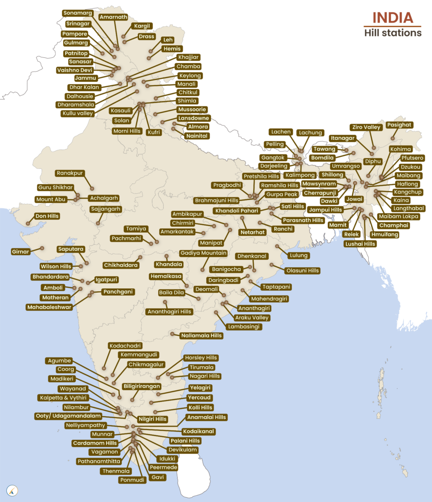 Important Hill stations in India