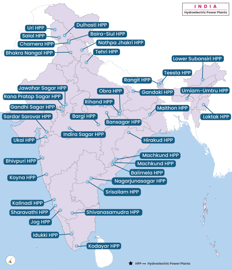 Hydroelectric Power Plants in India