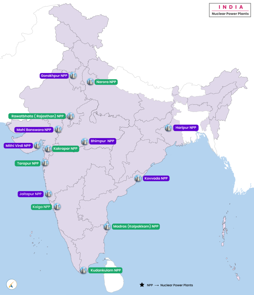 Nuclear Power Plants in India