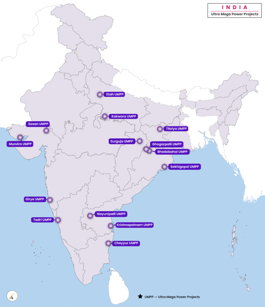 Ultra Mega Power Projects (UMPP)