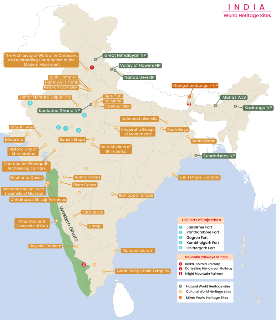 UNESCO World Heritage Sites in India