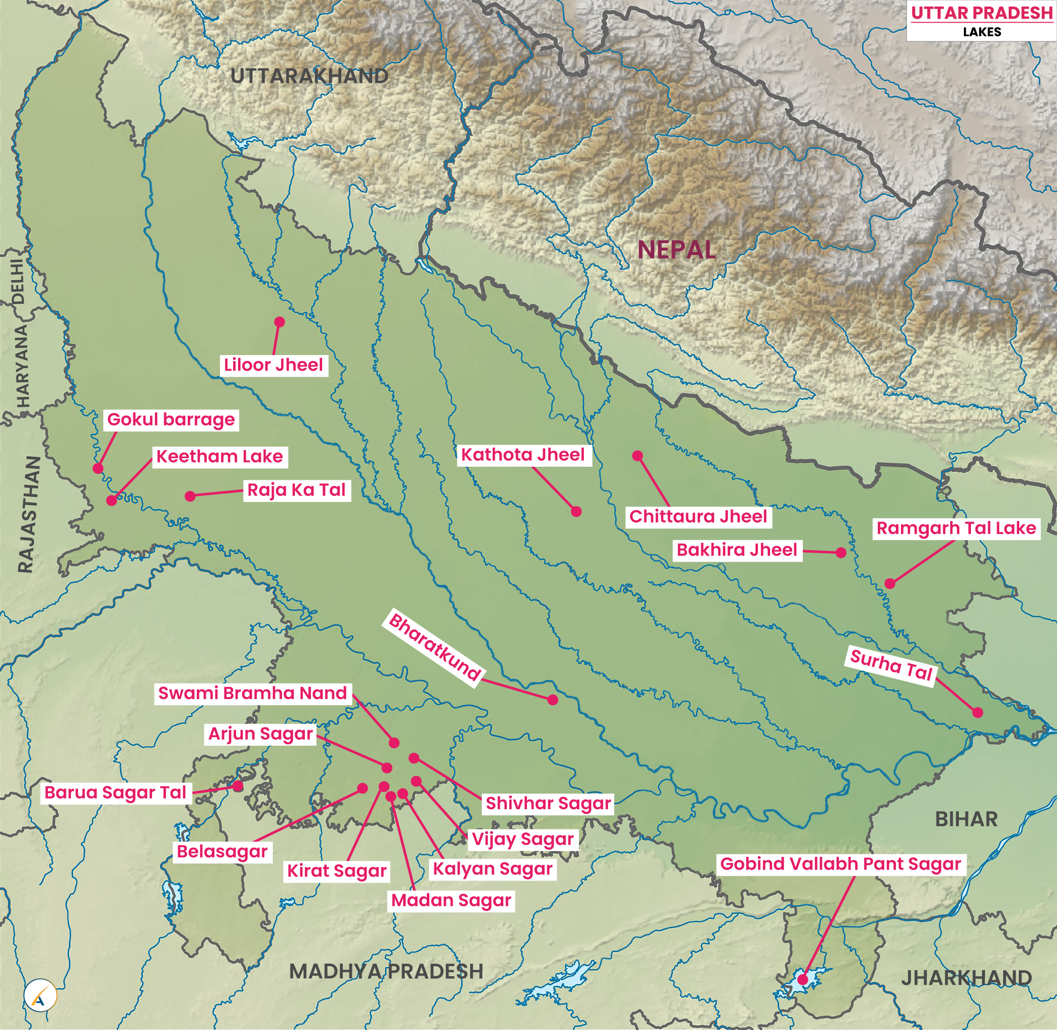 Lakes in Uttar Pradesh