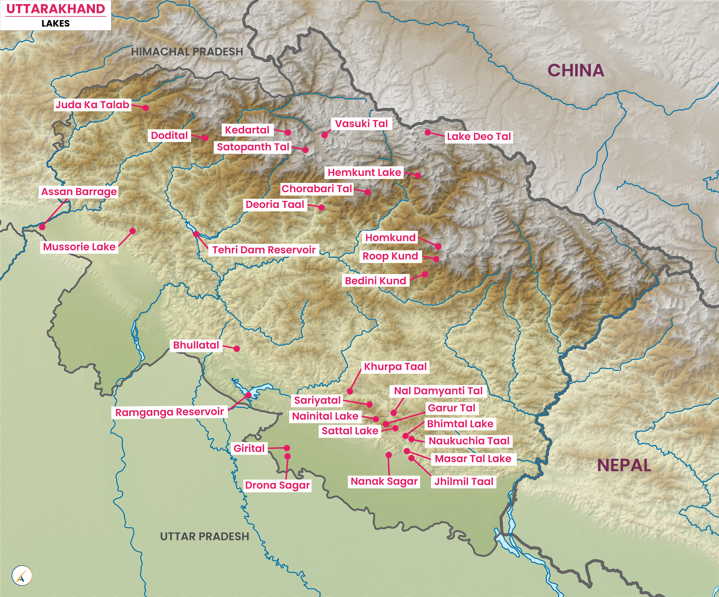 Lakes in Uttarakhand