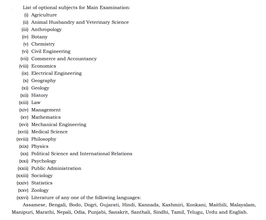 UPSC Optional Subjects List