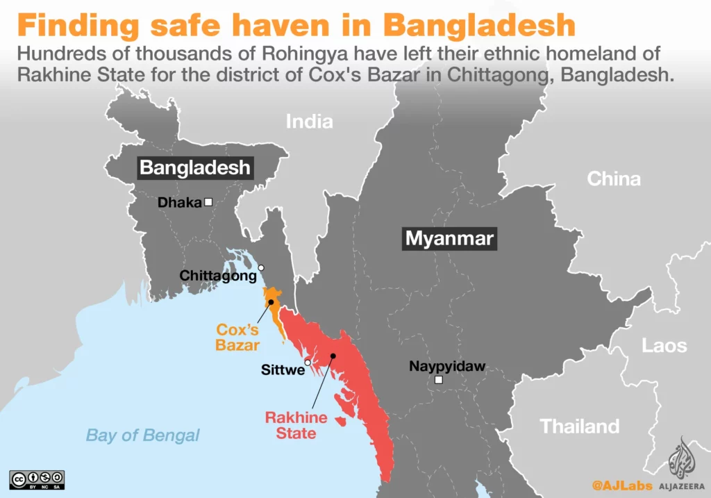 Rohingya conflict