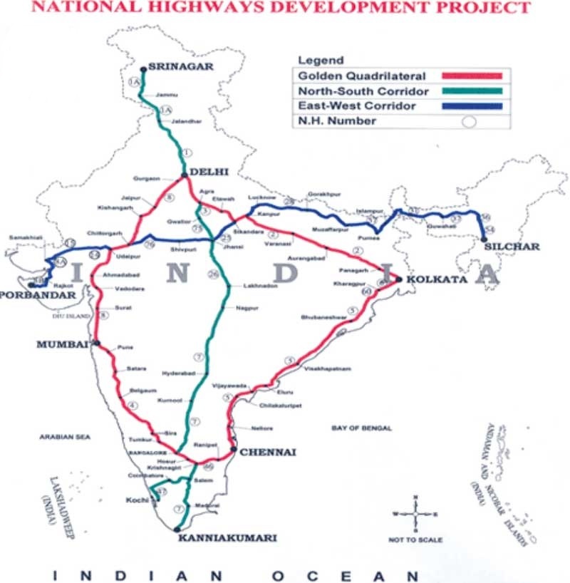 North–South and East–West Corridor