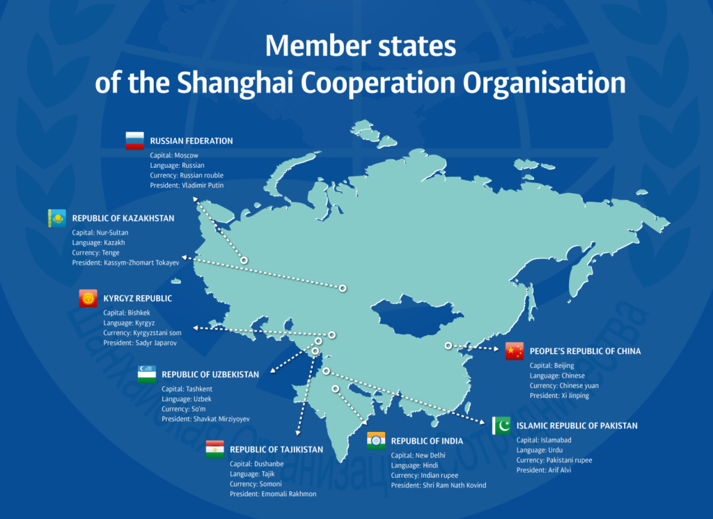 Shanghai Cooperation Organisation
