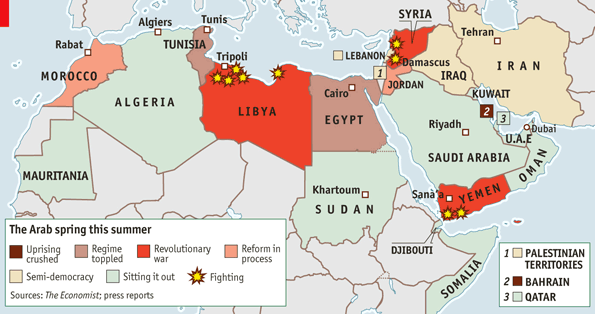 Arab Spring