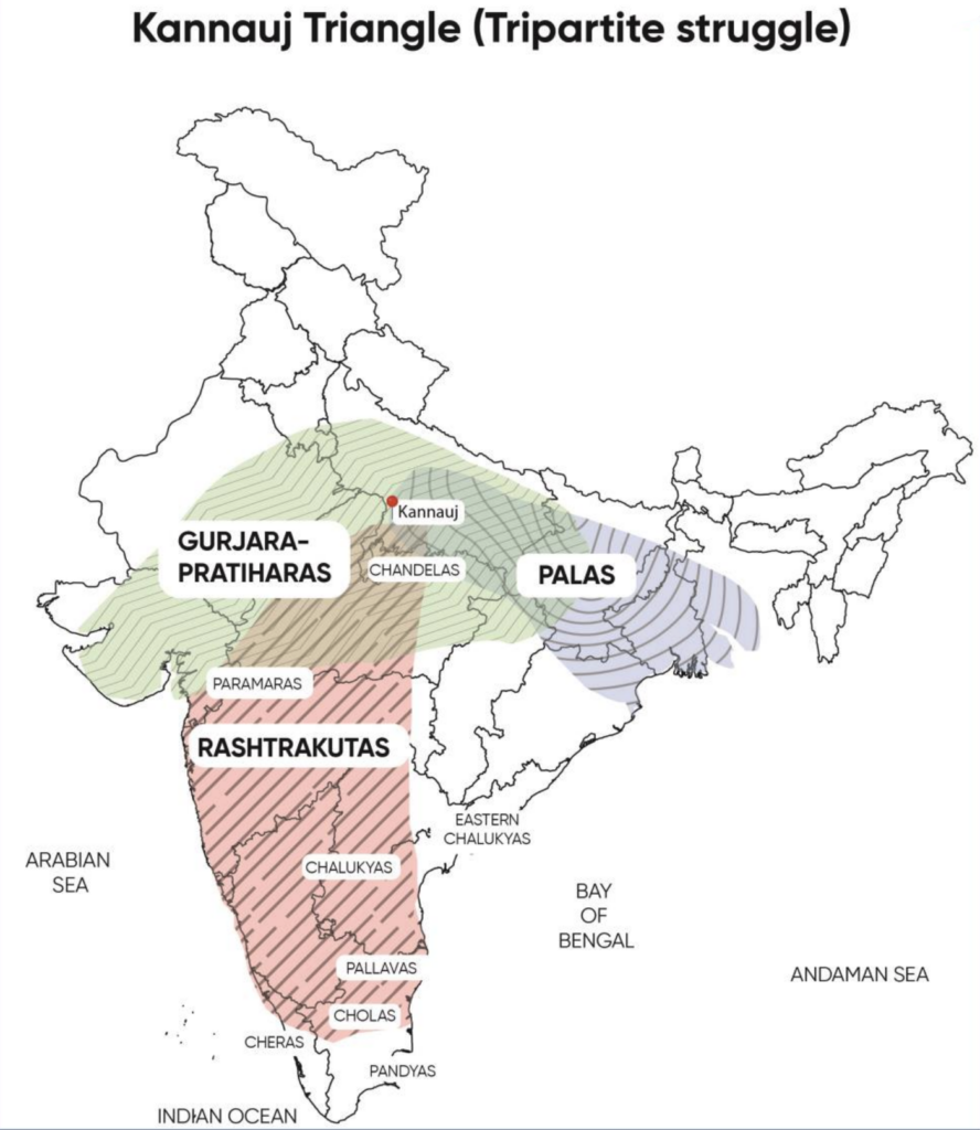Kannauj Triangle