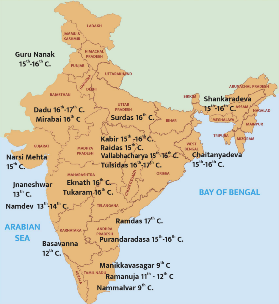 Prominent Leaders of the Bhakti Movement