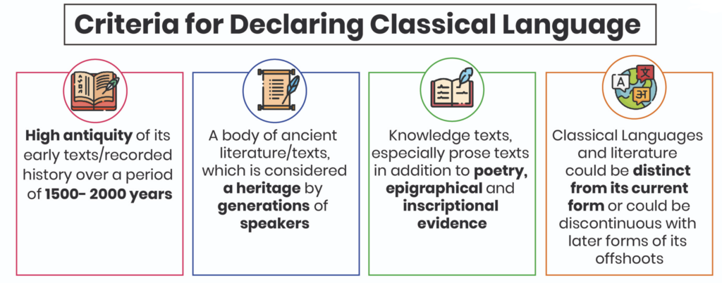 Criteria for declaring a language as classical