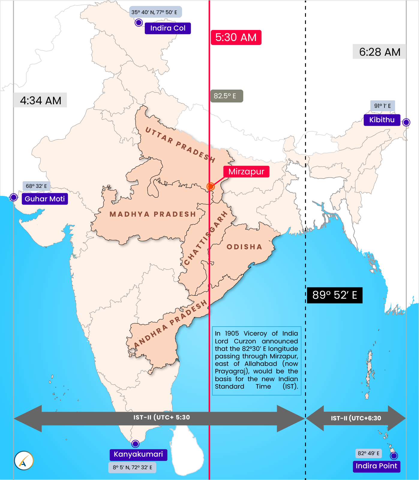 India Time Zone Map - Indian Standard Time
