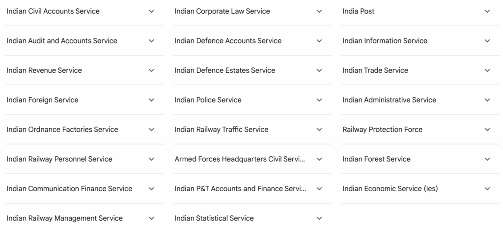 UPSC Posts List