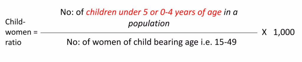 Child-Woman Ratio (CWR)