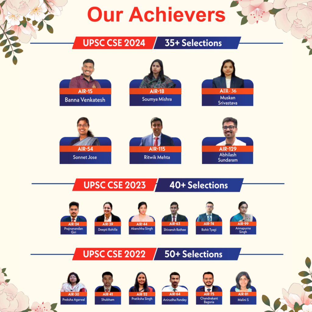 Geography Optional Toppers from Himanshu Sir