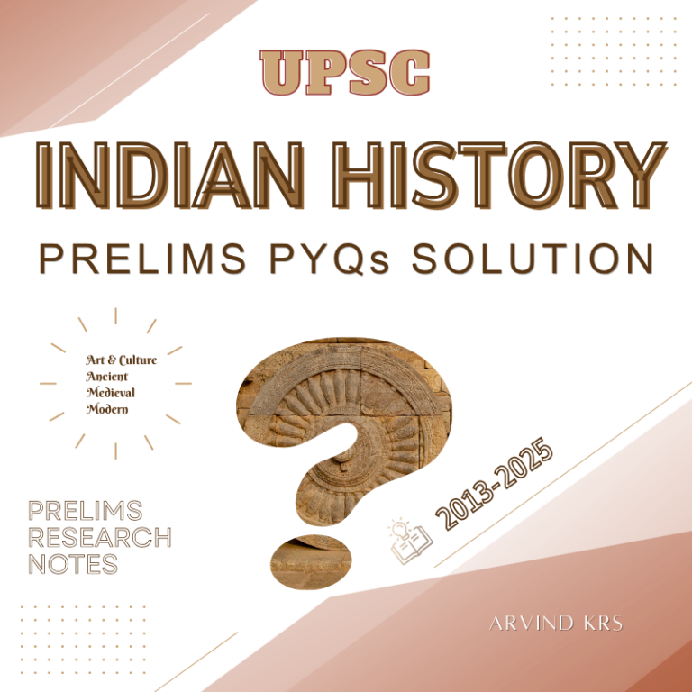 UPSC Previous Year Question Papers: Prelims & Mains PYQ's