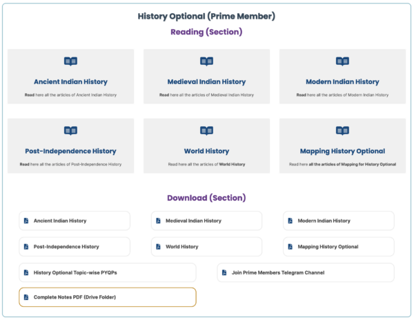 History Optional Mains Master Kit Complete Self-Study System History Optional Mains Master Kit Complete Self-Study System