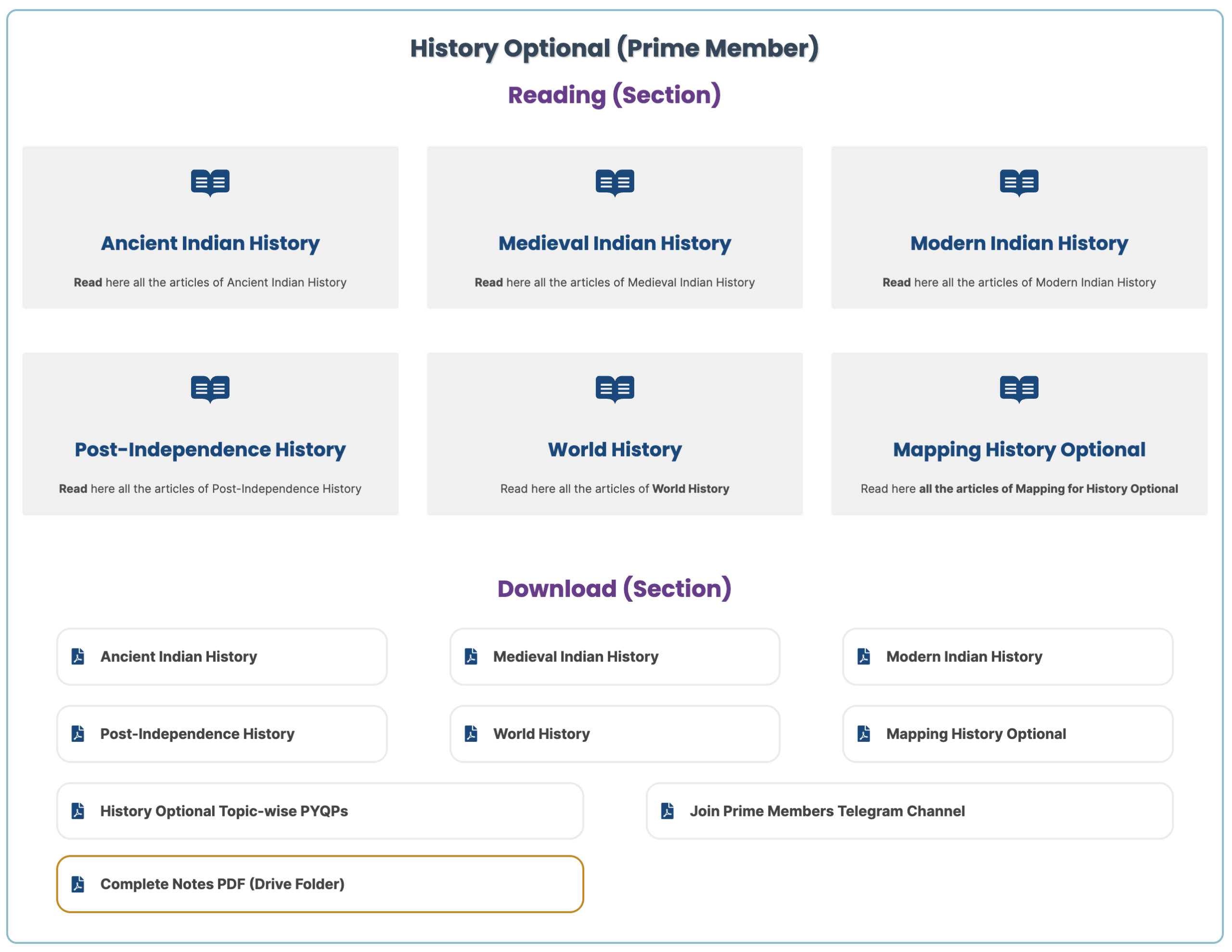 History Optional Mains Master Kit Complete Self-Study System